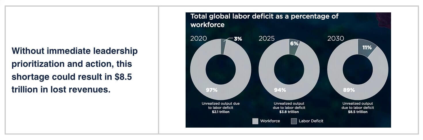 Adopt A Longevity Mindset Age Equity Alliance